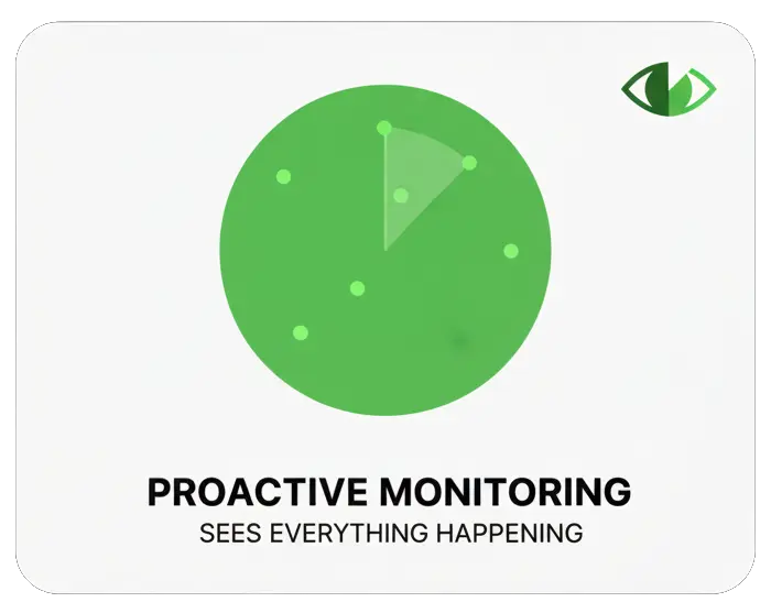 Restaurant Card Right Bottom